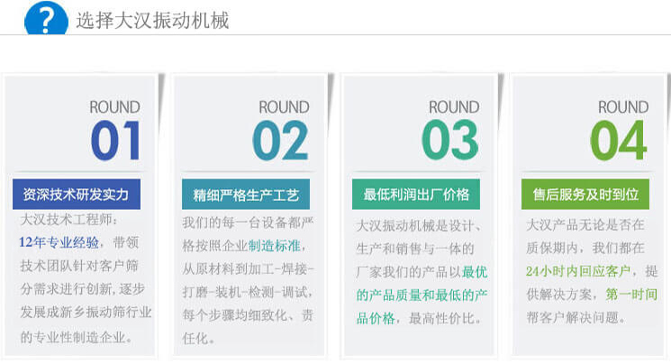 大漢振動篩優(yōu)勢：1，自身技術(shù)研發(fā)實力。2，精細嚴格生產(chǎn)工藝。3，產(chǎn)品性交比高。4，售后服務到位。