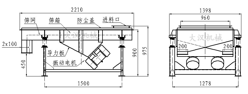 直線振動篩內(nèi)部結(jié)構(gòu)由：振動電機，導力板，防塵蓋，進料口，篩箱，篩網(wǎng)。