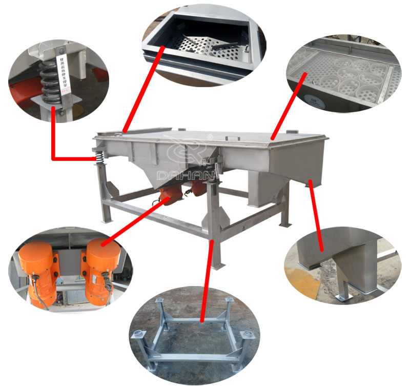1061直線振動篩細節(jié)：振動彈簧，進料口，篩網(wǎng)網(wǎng)架，振動電機。