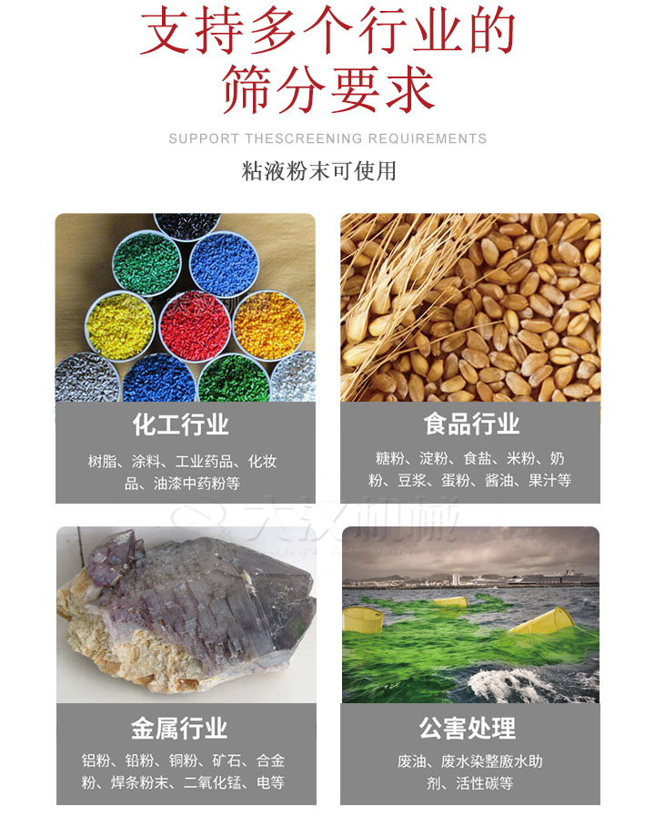 適用于化工行業(yè),食品行業(yè),金屬行業(yè),以及公害處理等行業(yè)。化工行業(yè):樹脂,涂料,工業(yè)藥品,化妝品,油漆,中藥粉等;食品行業(yè):糖粉,淀粉,食用鹽,米粉,奶粉,豆?jié){,蛋粉,醬油,果汁等;金屬行業(yè):鋁粉,鉛粉,銅粉,礦石,合金粉,焊條粉末,二氧化錳,電等。公害處理:廢油,廢水染整廒水助劑,活性炭等。超聲波振動(dòng)篩支持挑選定制常見的有:不銹鋼,碳鋼,全不銹鋼三種規(guī)格。不銹鋼:耐腐蝕,耐高溫適合化工行業(yè),碳鋼:鋼性強(qiáng),硬度高經(jīng)久耐用,全不銹鋼:機(jī)身經(jīng)久耐用不易生銹不易腐蝕超聲波振動(dòng)篩共有一到四層可供選擇。大漢超聲波振動(dòng)篩優(yōu)勢:篩分效率高,篩分精度高,產(chǎn)量可提高0.5-10倍適用于:大米,米粉,綠豆,小米等。輕松解決堵網(wǎng)問題適用10目-635目之間的物料。