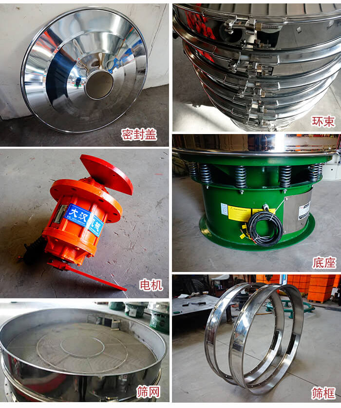 部件包括：密封蓋，環束，電機，底座，篩網，篩框等。
