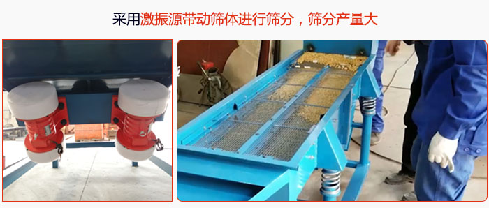 采用激振源帶動篩體進行篩分，篩分產量大。