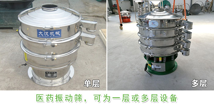 醫藥振動篩層級展示：單層，多層圖片展示