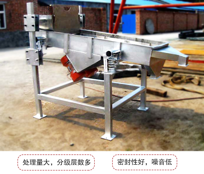 可調式直線振動篩是依靠調節桿進行調節篩網的位置的。