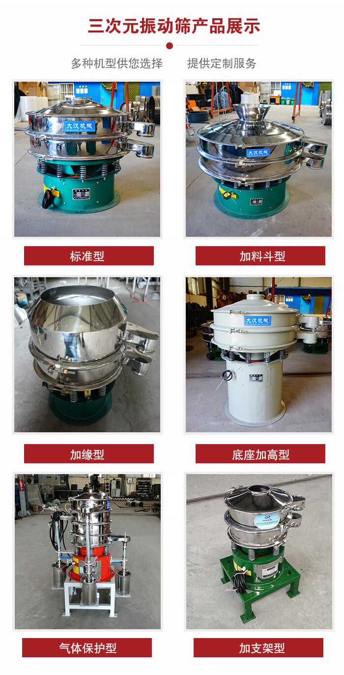 三次元振動篩不同結構展示：標準型，加料斗型，加緣型，底座加高型，氣體保護型，加支架型。